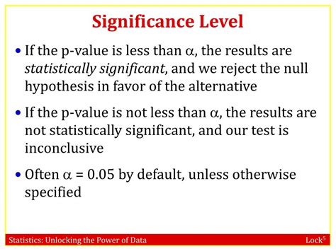 Significance Level