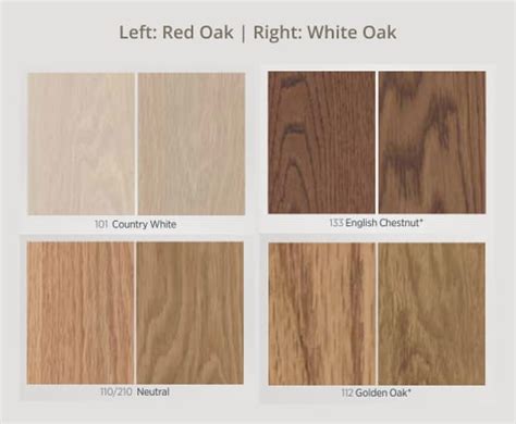 Best stain for red oak floors | how to choose stain colors for red oak ...