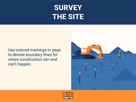 What Is Construction Site Preparation? | BigRentz