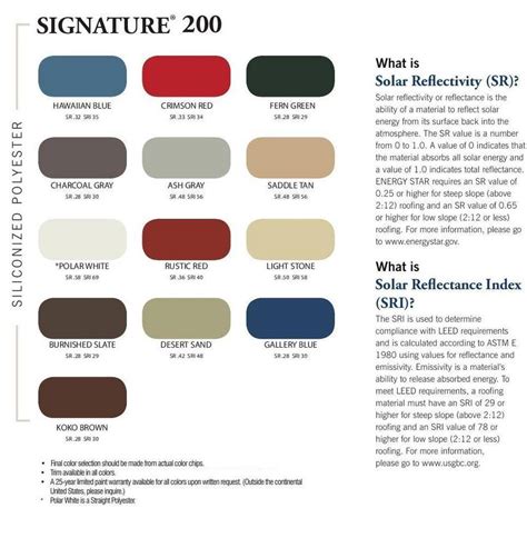 Pella Clad Color Chart