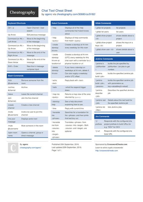 Chatgpt Cheat Sheet Complete Guide For 2023 2023 Gambaran | Porn Sex Picture