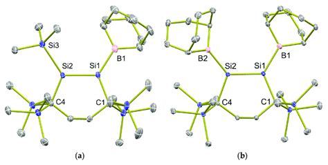 Molecular structures determined by single-crystal XRD analysis (atomic... | Download Scientific ...