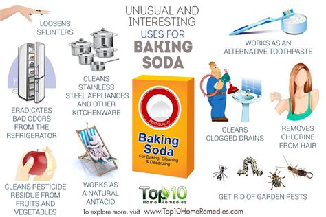 10 Unusual and Interesting Uses for Baking Soda | Top 10 Home Remedies