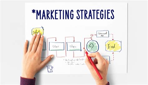 How To Create The Most Effective Marketing Strategy For Your Business - Wealth Ideas Agency