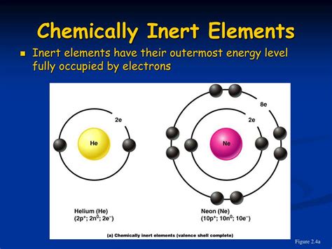 PPT - Chemistry Comes Alive PowerPoint Presentation, free download - ID ...