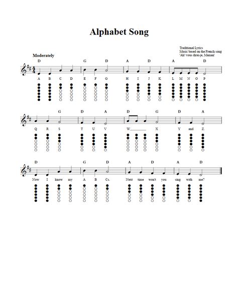 Alphabet Song - Tin Whistle Sheet Music and Tab with Chords and Lyrics