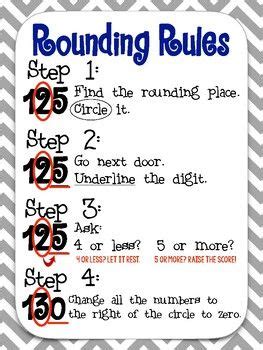 11 Best Rounding anchor chart ideas | rounding anchor chart, third grade math, 3rd grade math