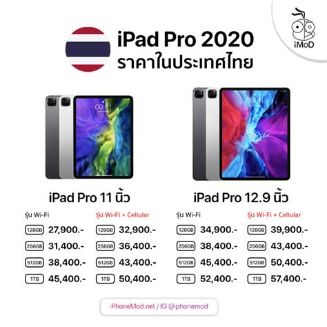 ราคา iPad Pro 2020 ใหม่, iPad Air, iPad และ iPad mini ล่าสุด ประจำเดือน ...