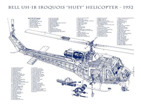 Huey helicopter drawing - naachef