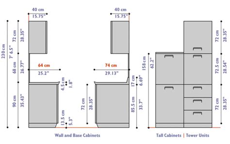 Standard Top Kitchen Cabinet Sizes | www.resnooze.com