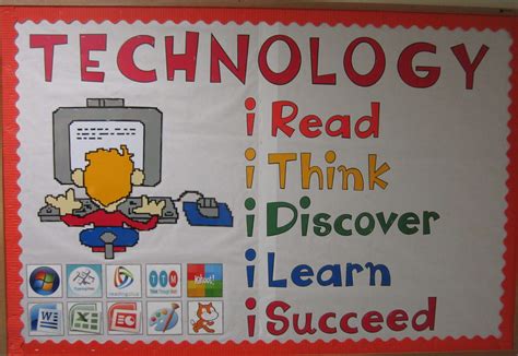 Technology bulletin board | Computer lab bulletin board ideas, Elementary computer lab ...