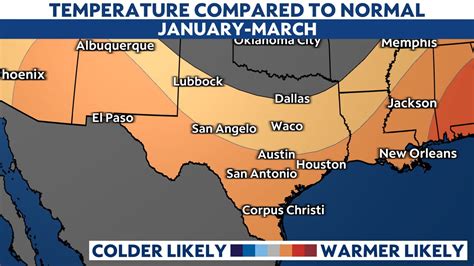 Early 2023 climate expectations: Normal or not?