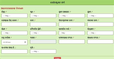 Odisha Mo Ghara Scheme Apply Online 2023: Check Eligibility, Benefits ...