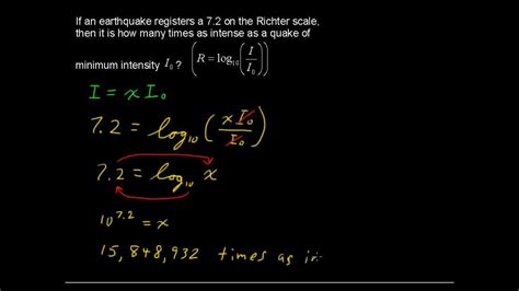 Applications of a Logarithmic Function - College Algebra Tips - YouTube