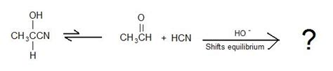 Cyanohydrins - Chemistry LibreTexts