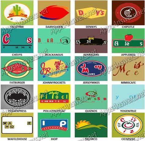 restaurant logo quiz 10 free Cliparts | Download images on Clipground 2024