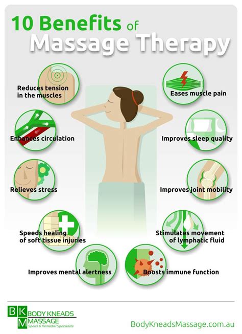 10 Benefits of Massage Therapy | Cool Stuff | Massage therapy, Massage, Massage benefits