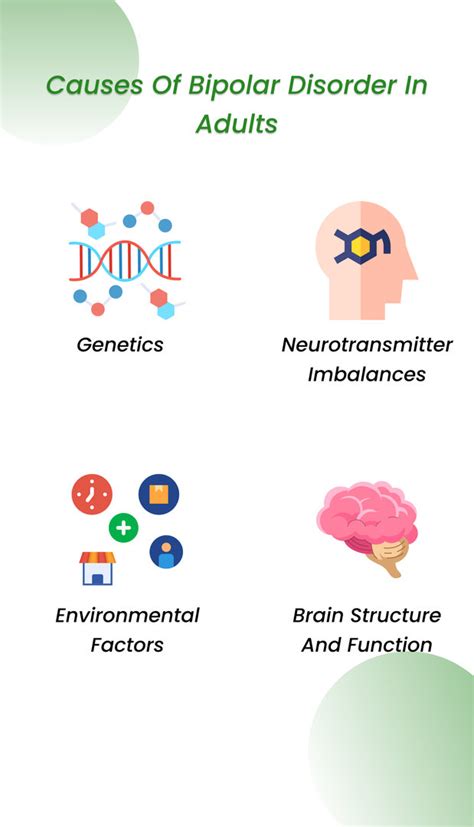 Bipolar Disorder In Adults (Know The Causes, Symptoms, How To Treat It & More) | ClinicSpots