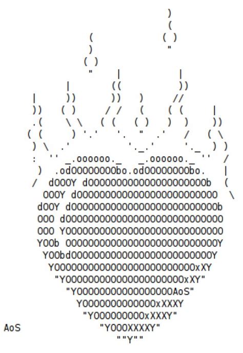 Valentine ASCII Text Art Hearts | hubpages