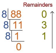 Converting From Decimal To Octal