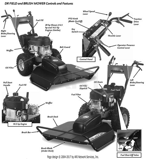 DR Power AT4 Walk Behind Mower (Ser# AT4001165 To Current) Parts ...