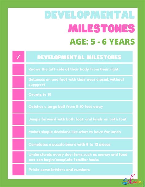 Developmental Milestones 5-6 years olds – Skoolzy