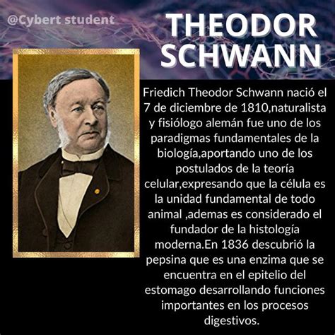 Theodor Schwann | CYBER STUDENT | uDocz