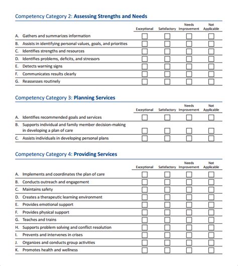 Skills Assessment Tips - 10+ Examples, Format, Pdf