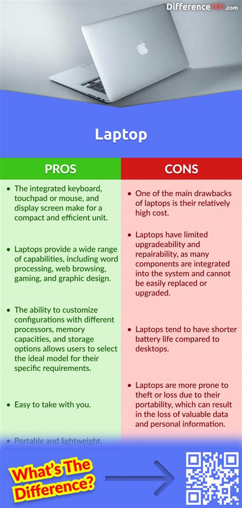 Chromebook vs. Laptop: 7 Key Differences, Pros & Cons, Similarities ...