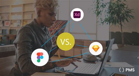 Figma vs Sketch: Comparing UI/UX Design Solutions for Adobe Users