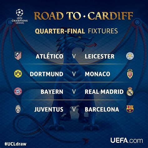 Atletico Madrid Next 6 Fixtures