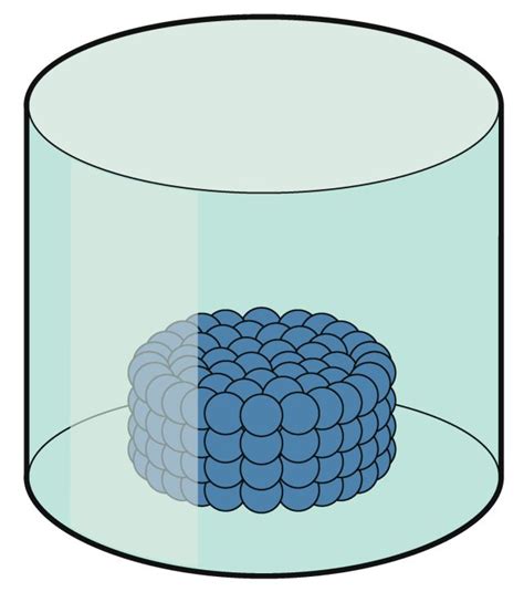 States of Matter | Create WebQuest