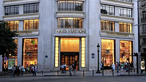 Best Shopping Destinations in Europe | Top Cities for Shopping