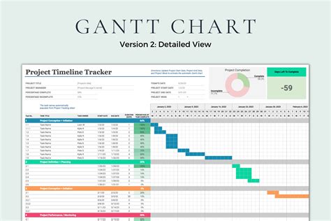 Gantt Chart Google Sheets Project Management Excel Template Task ...