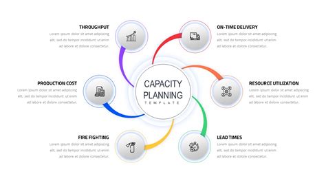 Capacity Planning Template | Slidebazaar