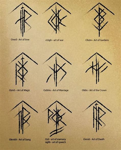 Pin by Sabibabi on brk8516 | Norse tattoo, Viking rune tattoo, Symbolic tattoos