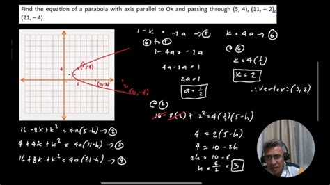 Analytic Geometry: The Parabola (Part 2) - YouTube