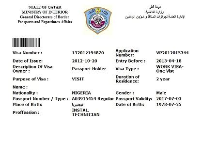 Information and Requirements Of Business Visa in Qatar ~ Qatar Visa ...