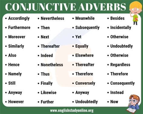 Conjunctive Adverbs | Types, Usage, and Examples with Useful List ...