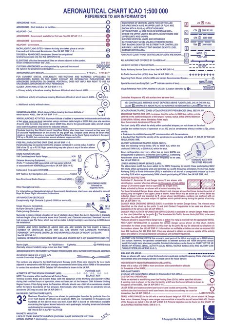 Aeronautical Chart Legent by SkyhawkSS - Issuu