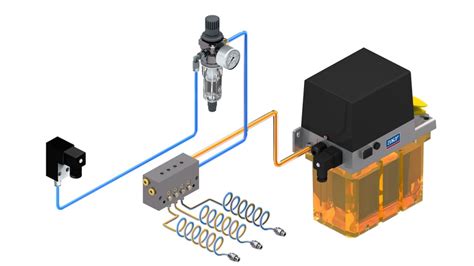 Oil and air lubrication systems | SKF Lincoln | SKF