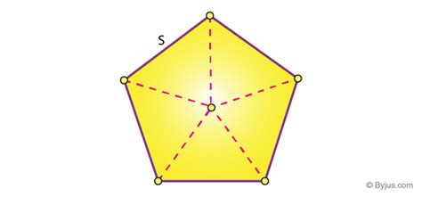 Area of a Pentagon | Examples on Area of Pentagon using apothem and sides