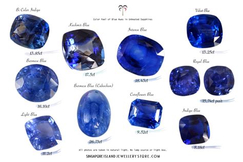 Gemstone Color Charts | Singapore Island Jewellery Store