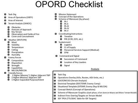 Laminated OPORD Brief Shell | Platoon Battle Book | Operations Order M ...