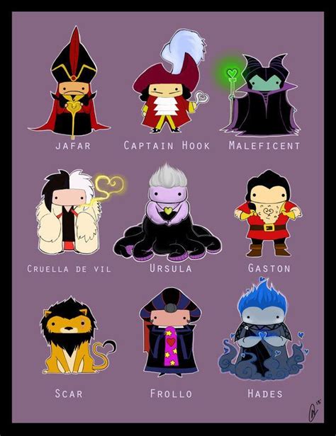 Disney Villains Names