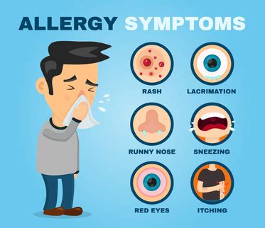 bioresonance Therapy And Food Allergies | Allergy Treatment