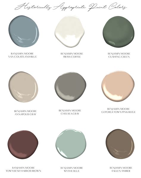 Inspired By: Taking Inspiration from Olden Days. — Elements of Style Blog | Historic paint ...