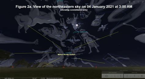 Quadrantid meteors to shower night skies this week