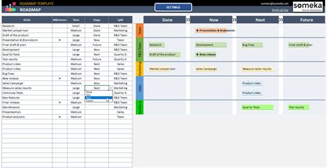 Plantilla de hoja de ruta / Plantilla de Excel / Planificación de productos / Gestión de ...