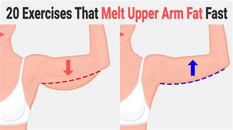 20 Exercises That Melt Upper Arm Fat Fast